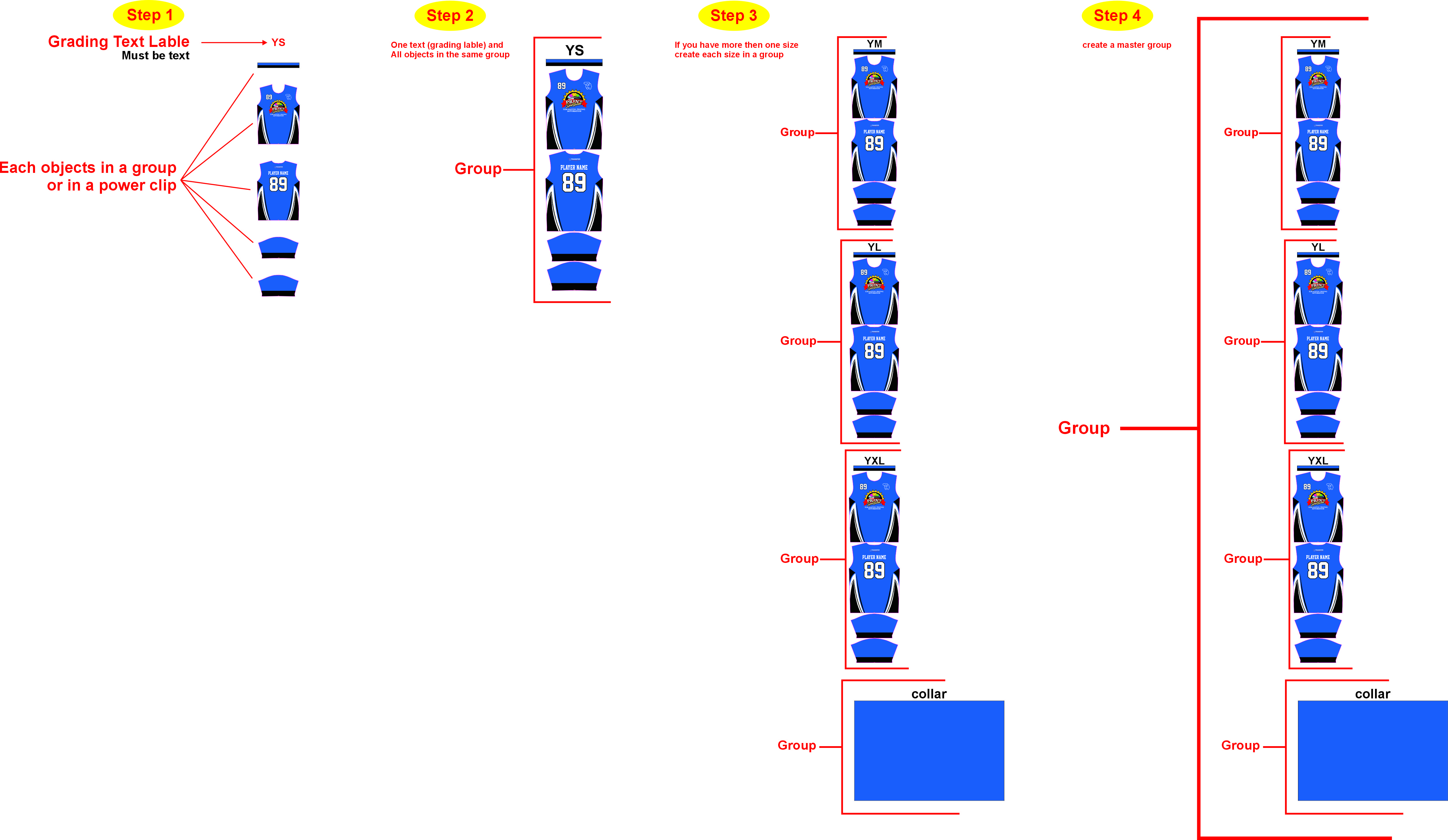 CorelDRAW Grouping Workflow - 4 Step Process